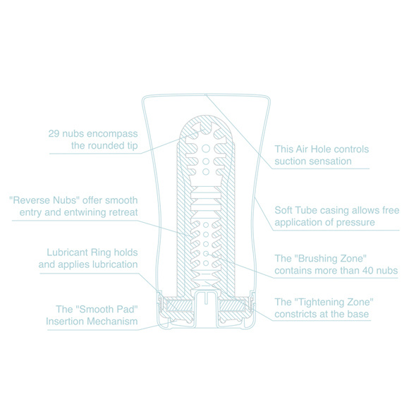 Tenga Cool Edition Soft Tube Cup
