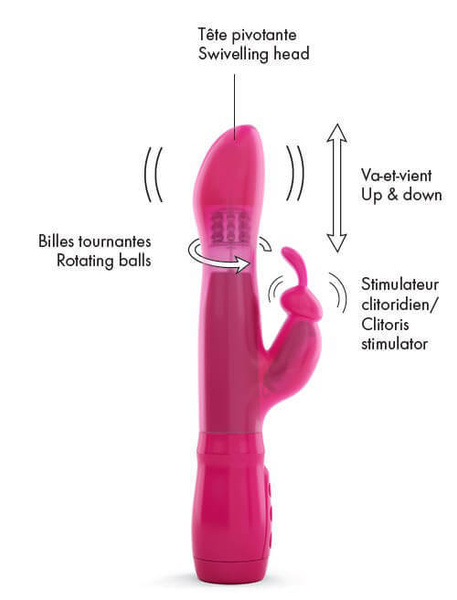 Wibrator króliczek Furious Rabbit Marc Dorcel