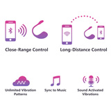 Jajeczko Sterowane Aplikacją Lush 2 Lovense