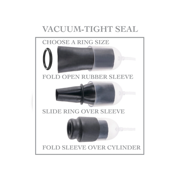 Fetish Fantasy Series Suck N' Stroke Head Pump