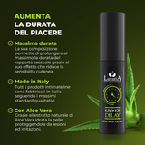 Spray Opóźniający Wytrysk Kronos Delay Spray 20Ml IntimateLine