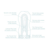 Tenga Cool Edition Deep Throat Cup