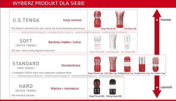Tenga Cool Edition Soft Tube Cup