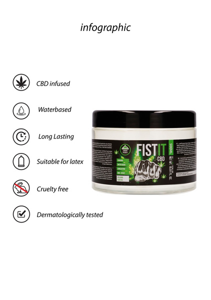 Shots Cbd Fist It 500Ml PharmQuests by Shots