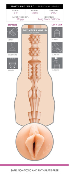Мастурбатор Girls Maitland Ward Toy Meets World Fleshlight