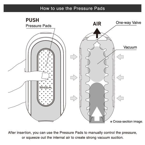 Masturbator Tenga Flip Zero Electronic Vibration Black