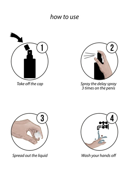 Shots Cbd Cannabis Delay Spray 15 Ml PharmQuests by Shots