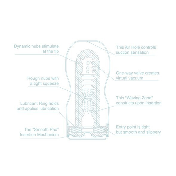 Tenga Cool Edition Deep Throat Cup