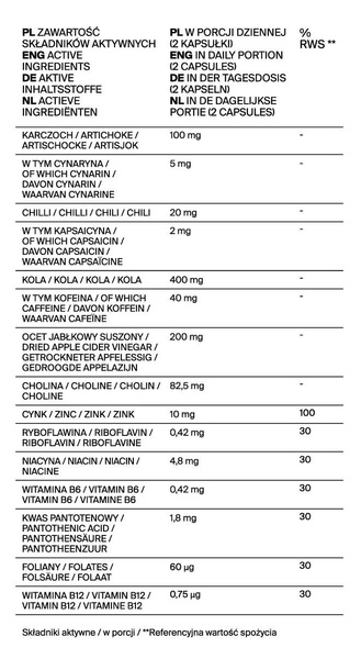 Qi-Nu Metabolism Support