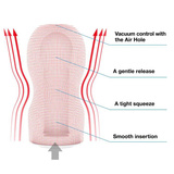 Tenga X Keith Haring Original Vacuum Cup Tenga