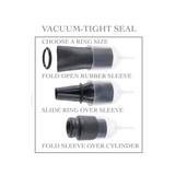 Fetish Fantasy Series Suck N' Stroke Head Pump