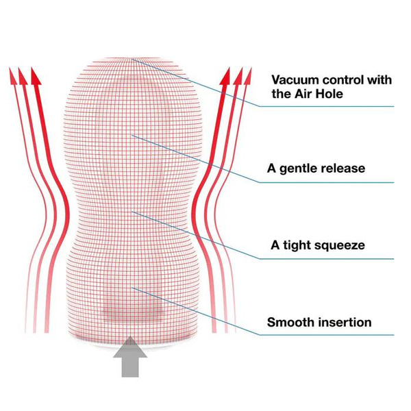 Masturbator Tenga X Keith Haring Original Vacuum Cup Tenga