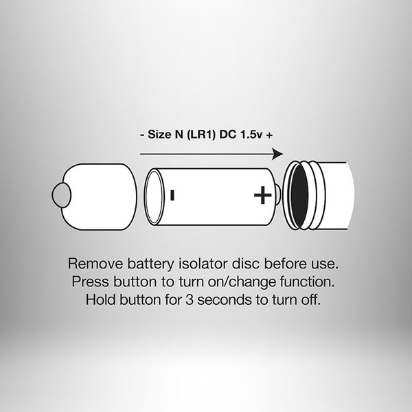 Rocks-Off Petite Sensations Bubbles purple