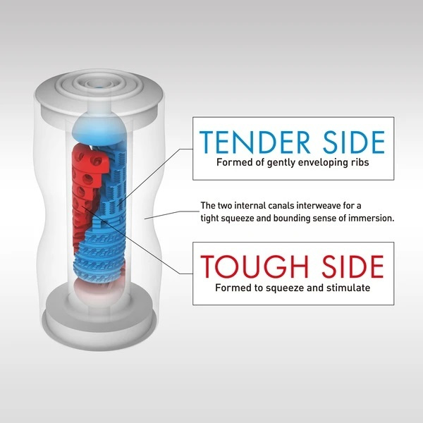 Masturbator Dual Sensation Cup Medium Tenga