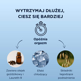 Żel opóźniający Delay Gel 50ml Mister Size