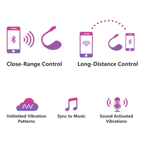 Jajeczko Sterowane Aplikacją Lush 2 Lovense