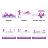 Jajeczko Sterowane Aplikacją Lush 2 Lovense