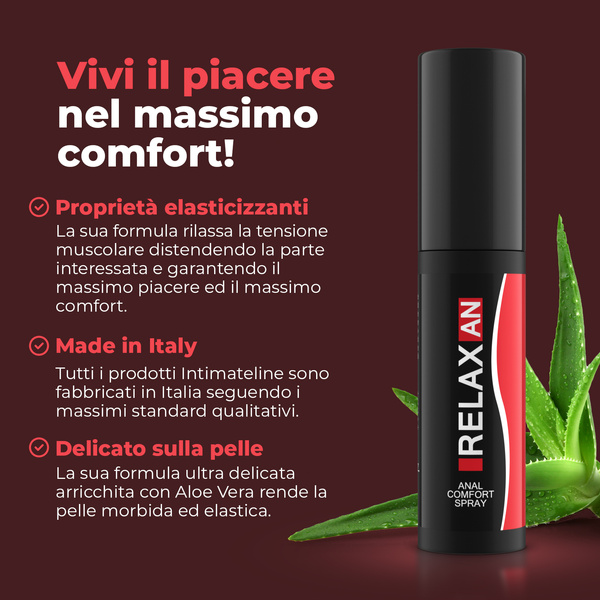 Розслабляючий спрей для анального використання Relaxan 20Ml IntimateLine
